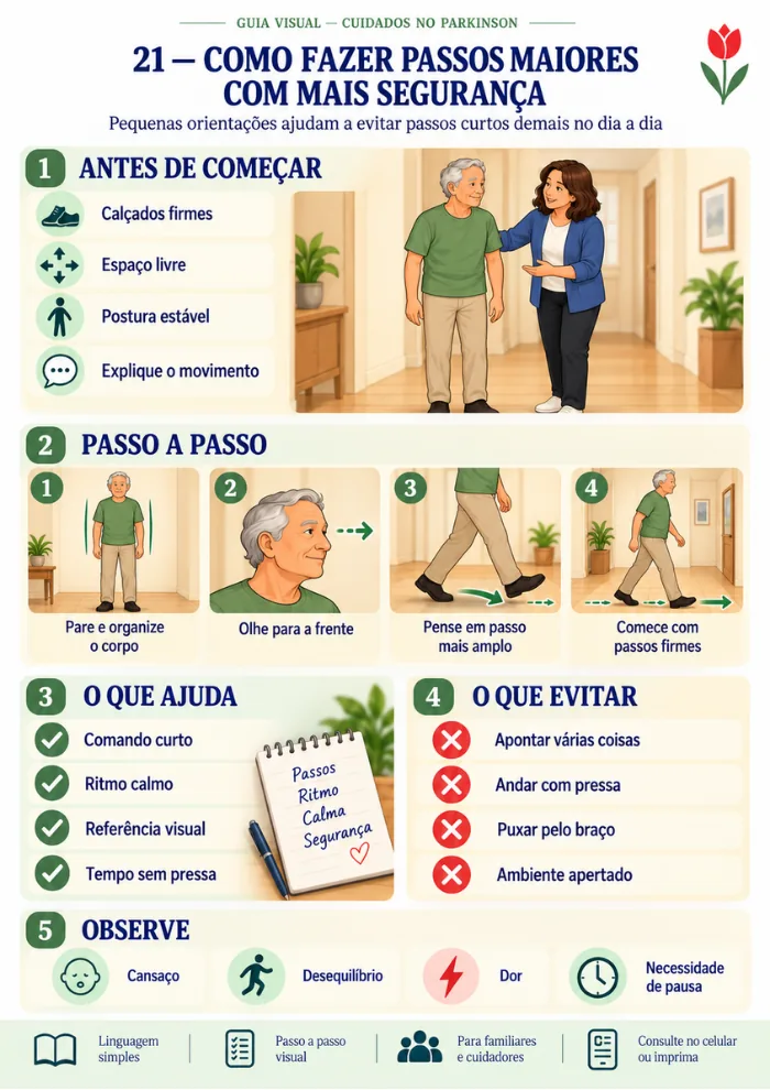 Como ajudar a levantar da cadeira