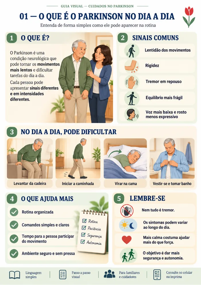 Como usar pistas visuais durante a caminhada