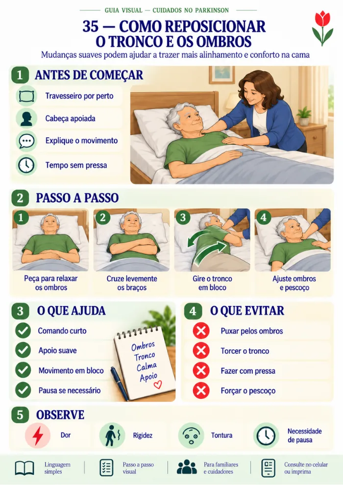 Como facilitar o momento de se vestir